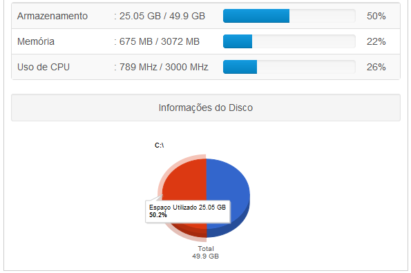 VPS Cloud